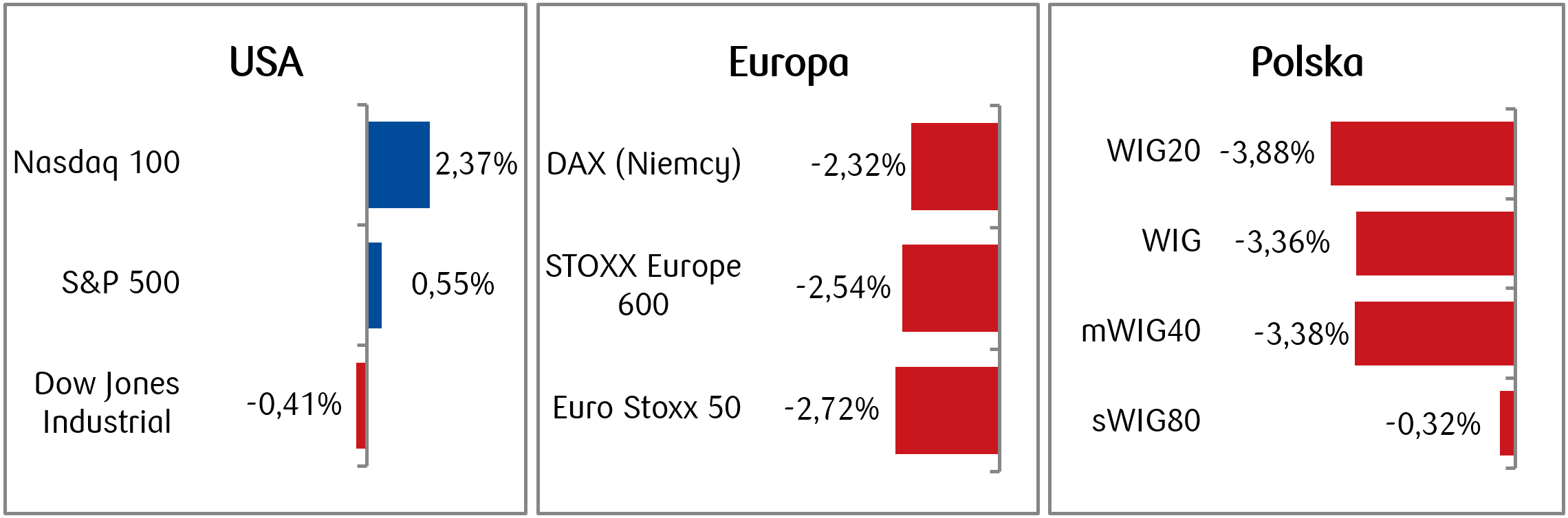 27-04-2026 tygodniowe.png