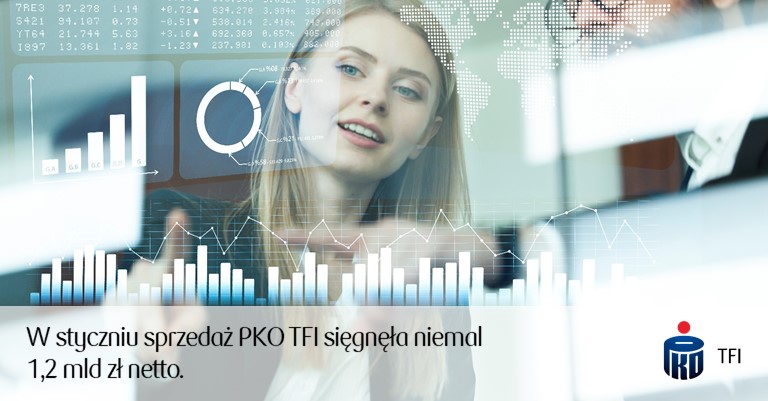 Sprzedaż netto w styczniu 2021