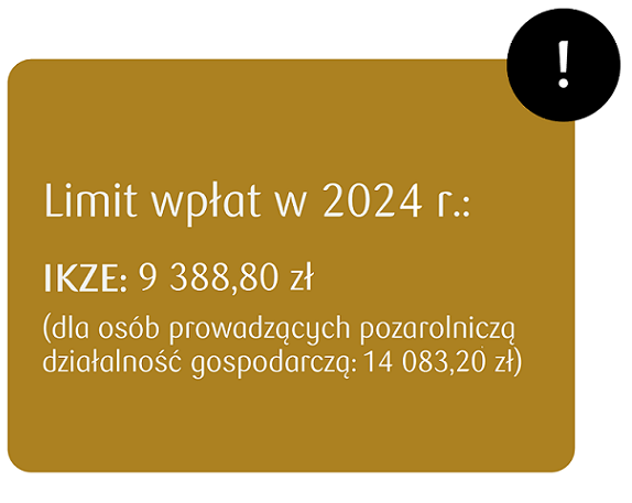 Limit IKZE 2024