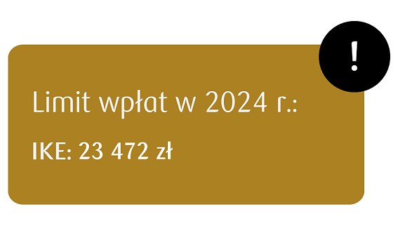 Limit IKE 2024